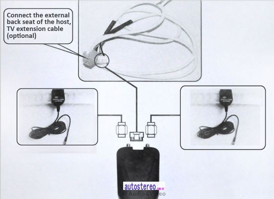 Αυτόματα ανταλλακτικά mpeg-4 dvb-τ δεκτών δεκτών TV αυτοκινήτων ψηφιακά με την κεραία TV για S100 S150 το στερεοφωνικό συγκρότημα